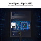 Card reader Ugreen 4-in-1 USB 3.0
